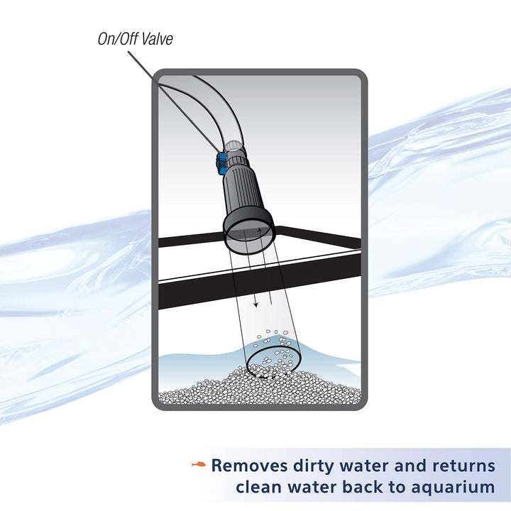 Aquarium Fish Tank Water Changer With 50 Foot Hose