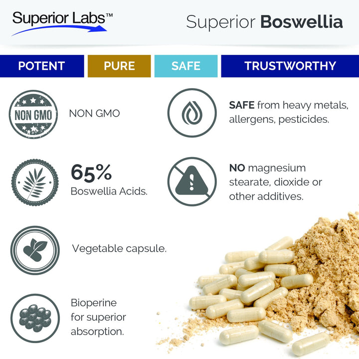 Boswellia Extract - Pure Non GMO Boswellic 65% Acids. Superior Absorption Zero Synthetic Additives - Powerful Formula Joint, Knees, HIPS, Immune, 500mg SVG, 240 Veg Capsules
