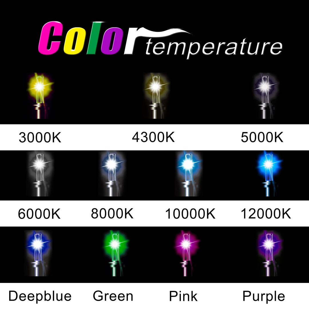 HID Xenon H1 6000K Replacement Bulbs (1 Pair) Diamond White