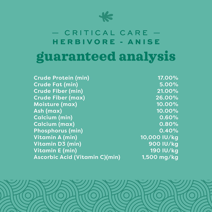 Critical Care Herbivore, Emergency Guinea Pig Food, Rabbit Food for Recovery, Natural Anise Flavor, Veterinary Formula, Critical Care for Guinea Pig Emergency Kit, 454 gram bag
