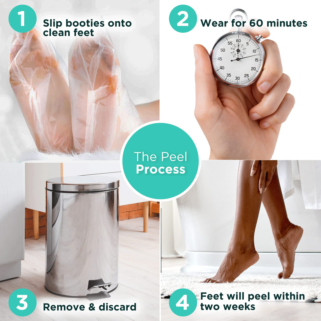 Foot Peel Mask - 2 Pack of Regular Size Skin Exfoliating Foot Masks for Dry, Cracked Feet, Callus, Dead Skin Remover - Feet Peeling Mask for baby soft feet, Tea Tree Scent