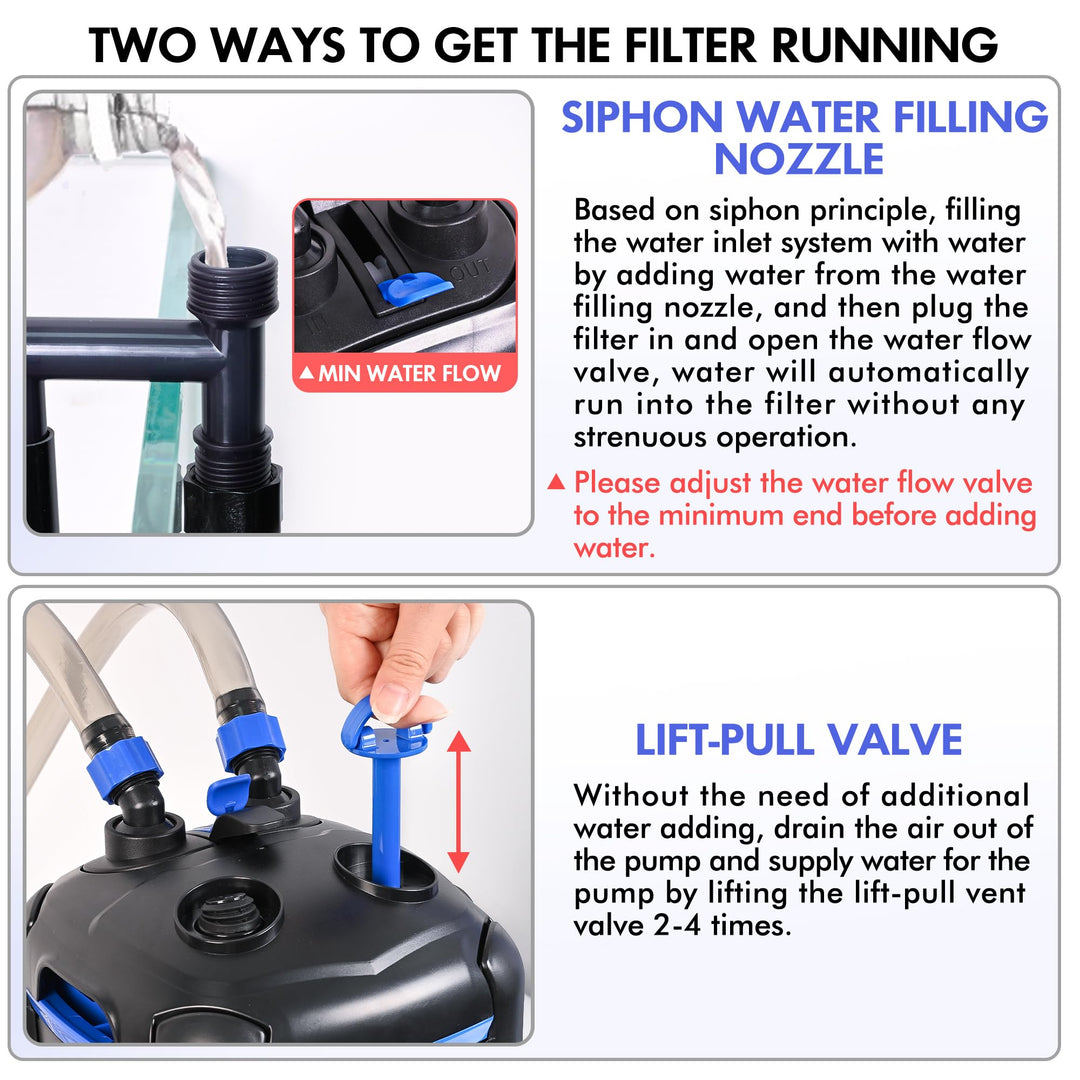 172GPH Canister Filter, Ultra-Quiet External Aquarium Filter with Free Media for Large Fish Tanks and Aquariums (172GPH)