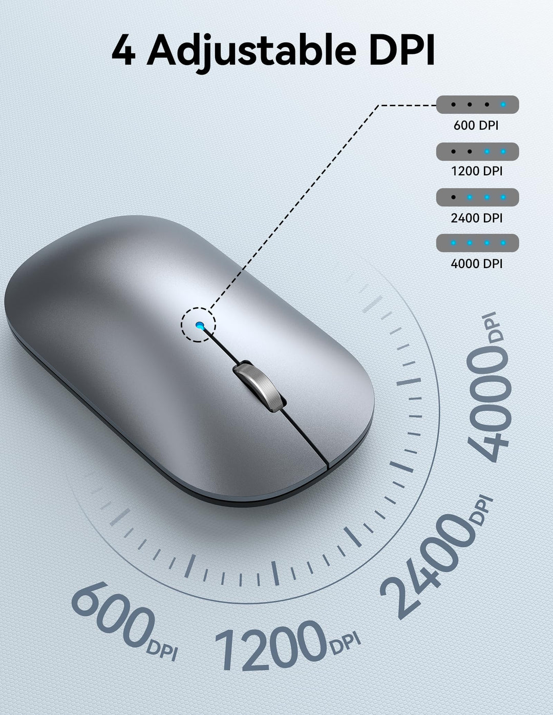 Wireless Mouse, BT5.0/3.0 2.4GHz Silent Computer Mouse with USB Receiver,4000DPI Rechargeable Portable Bluetooth Mouse for Laptop/MacBook/Pro/iPad/Windows