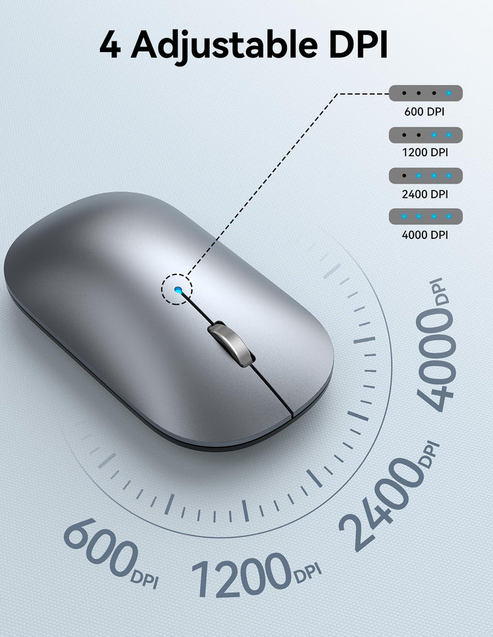 Wireless Mouse, BT5.0/3.0 2.4GHz Silent Computer Mouse with USB Receiver,4000DPI Rechargeable Portable Bluetooth Mouse for Laptop/MacBook/Pro/iPad/Windows