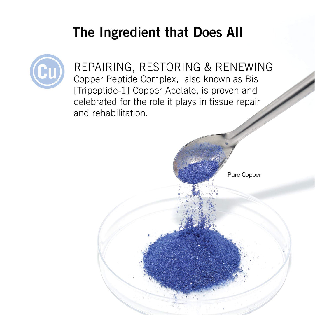 SmartSkincare Cu3 Recovery Spray cools and moistens with droplets of Copper Peptide Complex to comfort tender skin.