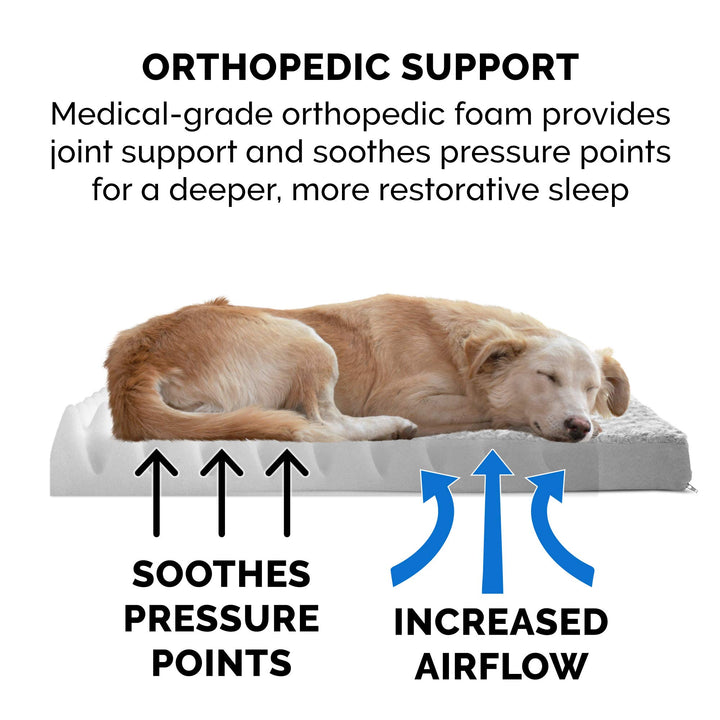 Orthopedic Dog Bed for Large Dogs w/ Removable Washable Cover, For Dogs Up to 95 lbs - Ultra Plush Faux Fur & Suede Mattress - Gray, Jumbo/XL