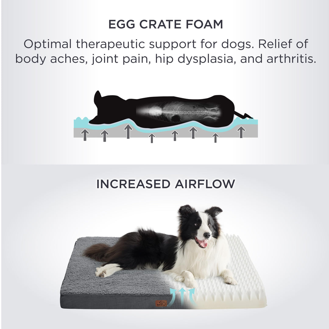 Dog Bed for Large Dogs - Orthopedic Waterproof Puppy Beds with Removable Washable Cover, Egg Crate Foam Pet Mat, Suitable for Pet Up to 65 lbs