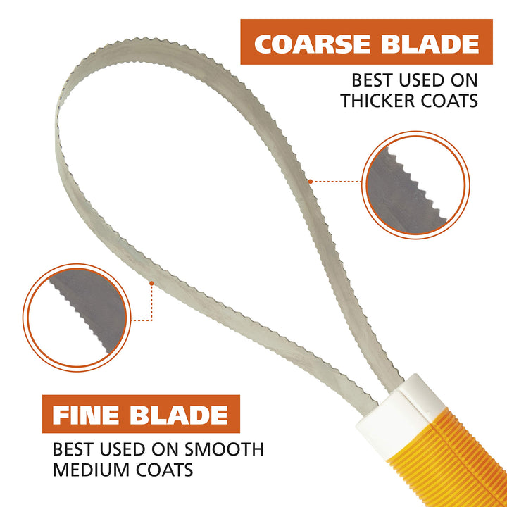 Double Sided Dog Shedding Blade with No-slip Grip - Coarse and Fine Teeth for Long, Short, & Double Coats - Model 858408