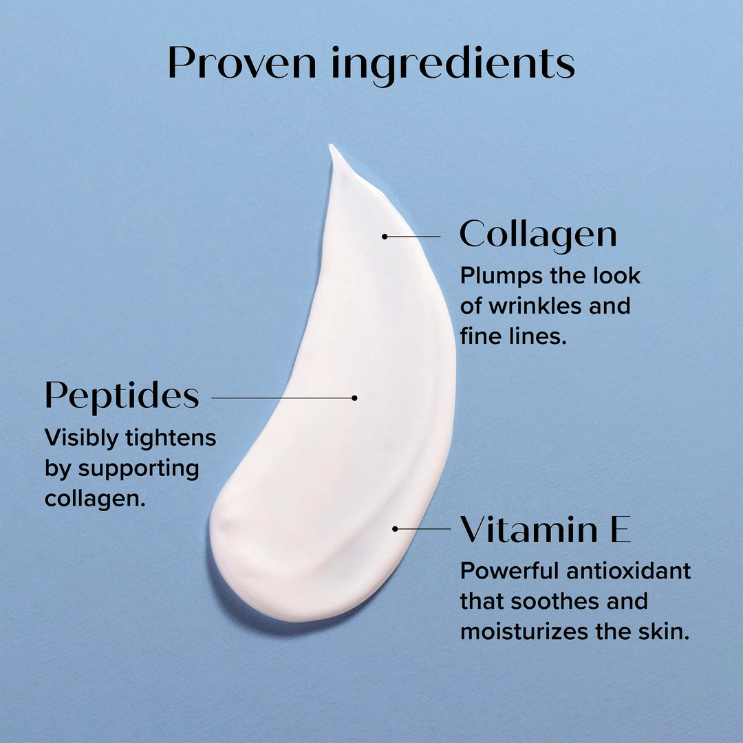 Collagen Cream Body Lotion & Face Lotion For Dry Skin & Wrinkles | Collagen Peptides Tightening Cream Body Moisturizers Helps Lift, Tighten, & Firm Skin | Skin Care Products | 2-Pack
