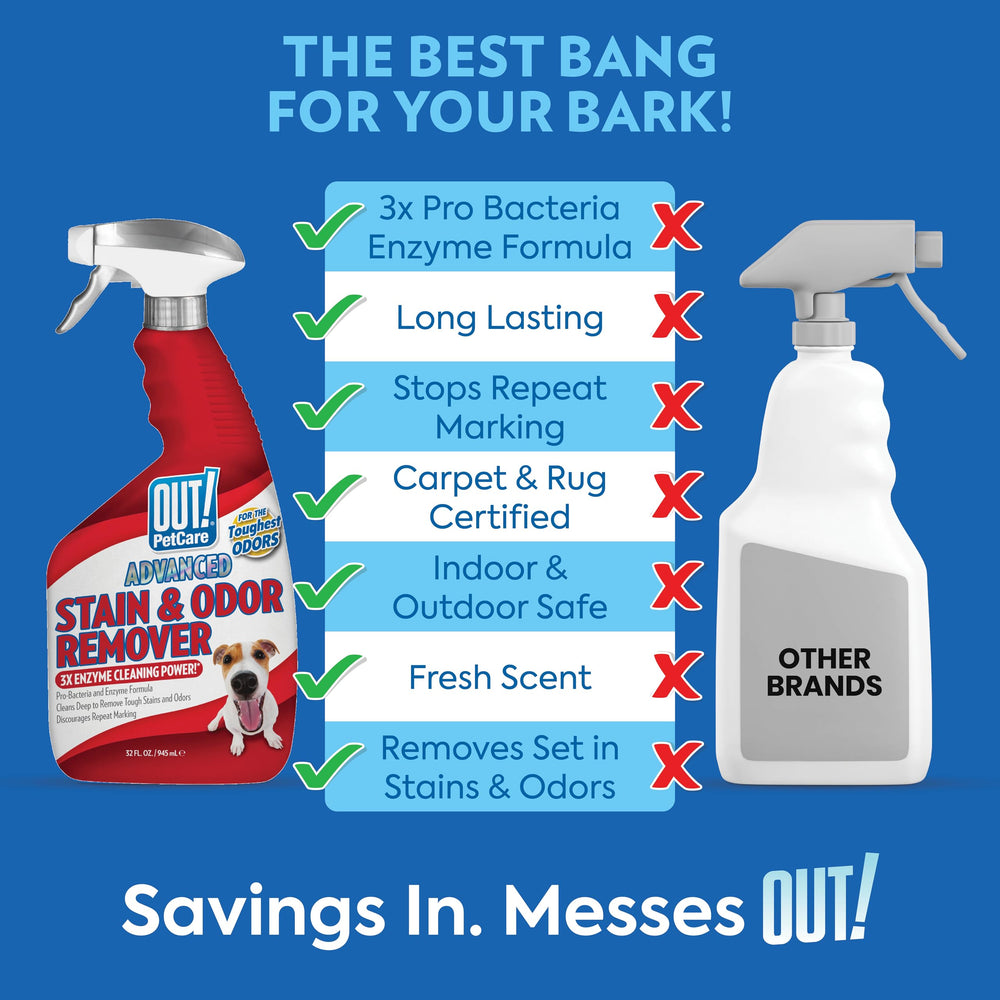PetCare Advanced Pet Stain and Odor Remover, Stain and Odor Eliminator, Pet Carpet Cleaner, Enzyme Cleaner Spray, Pro Bacteria Urine Remove, Deodorizer, Safe & Effective, 32 fl oz (2 Pack)