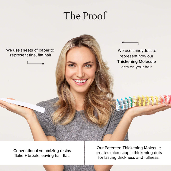 Full Thickening Cream, 3.7 Fl Oz