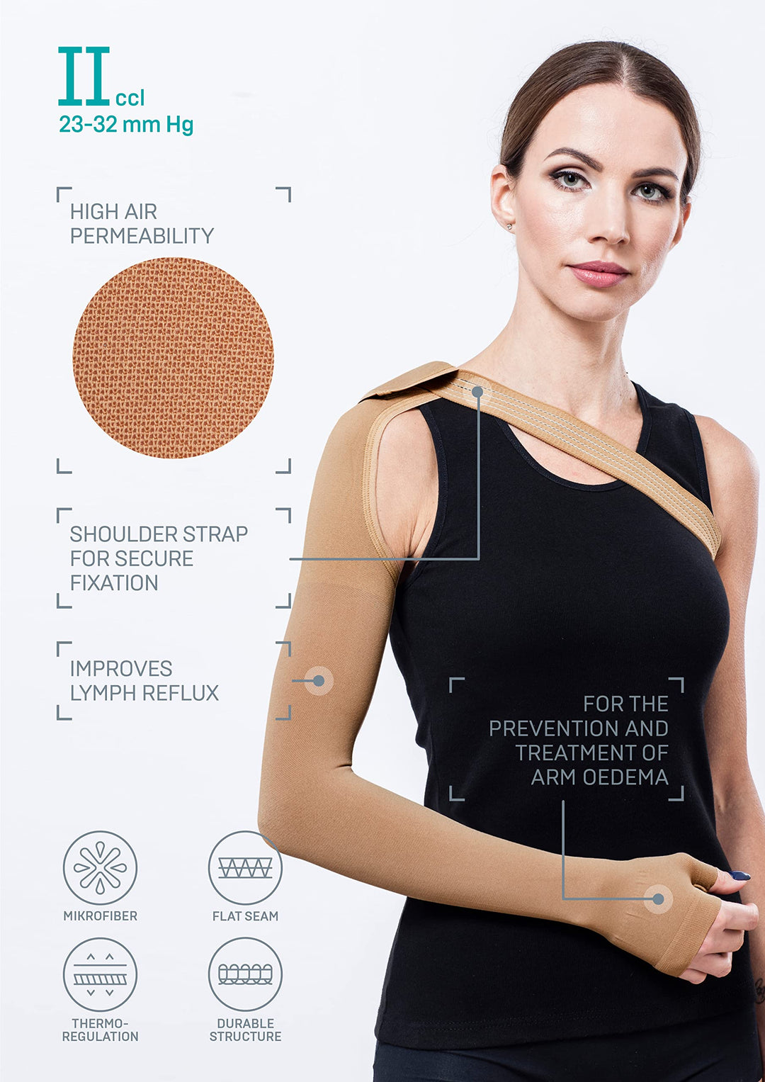 23-32 mmHg POST MASTECTOMY Compression Sleeve with Gauntlet, Medical Class 2 (II) Arm Anti Swelling Support, Lymphedema Edema (X-Large)