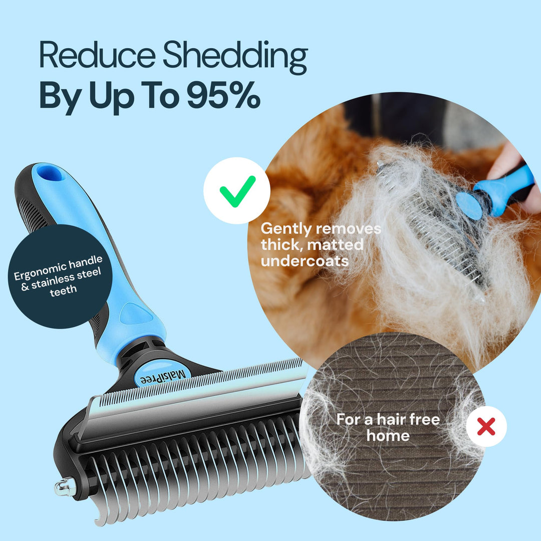 2-in-1 Dog Grooming Brush & Undercoat Rake - Deshedding Brush and Dematting Comb for Long or Short Haired Dogs - Anti-Shedding Pet Tool - Deshedding Tool