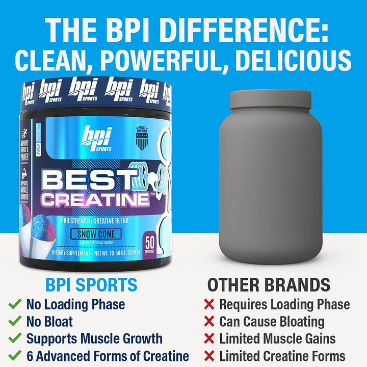 Best Creatine - Creatine Monohydrate Powder for Men & Women, Himalayan Salt - Strength, Pump, Endurance, Muscle Growth, Muscle Definition - No Bloat - Snow Cone - 50 servings - 10.58 Oz