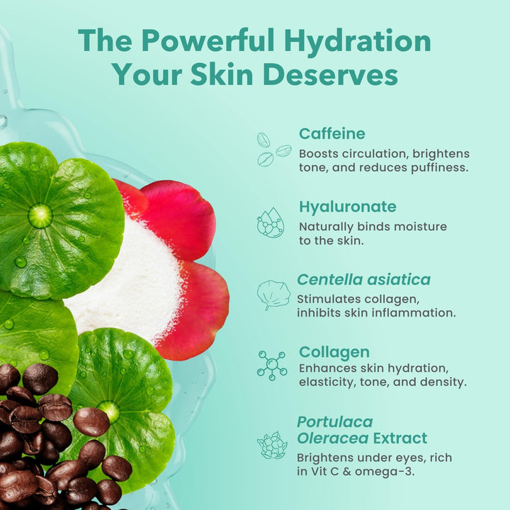 Rejuvenating Under Eye Gels - Hydrating Eye Mask w/Caffeine, Hydrolyzed Collagen & Centella Asiatica- Under Eye Patches For Dark Circles - Minimize Puffiness & Wrinkle Reducer - 30 Pairs