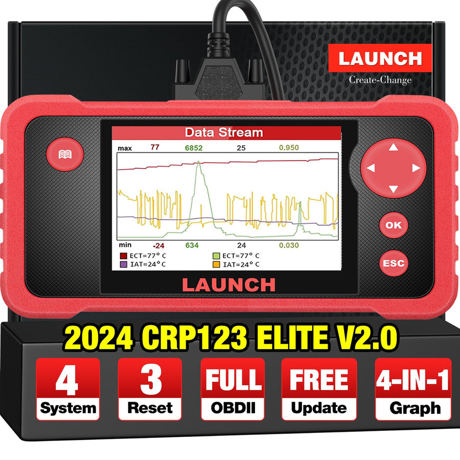 2024 CRP123 Elite V2.0 OBD2 Scanner(Upgrade of CRP123), Oil Reset/SAS Calibrate/Throttle Relearn, 4 Systems 3 Reset Diagnostic Scan Tool, Engine ABS SRS TCM Code Reader, Lifetime Free Update