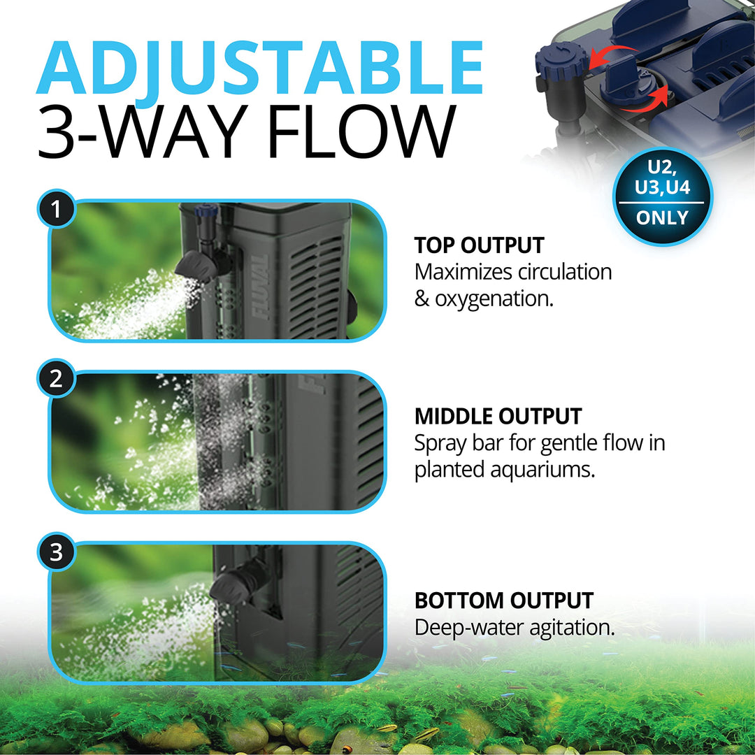 U4 Underwater Filter, Freshwater and Saltwater Aquarium Filter, A480,Black