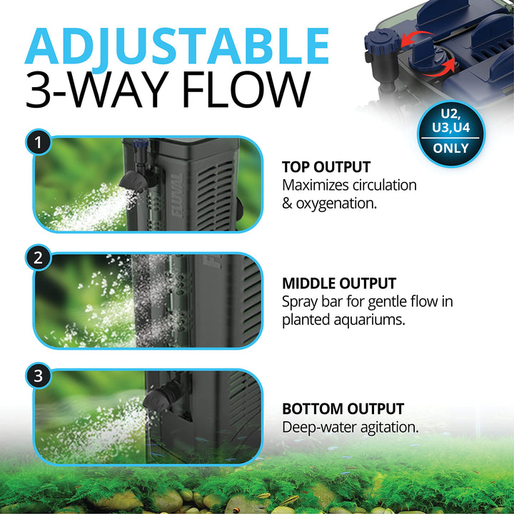 U4 Underwater Filter, Freshwater and Saltwater Aquarium Filter, A480,Black