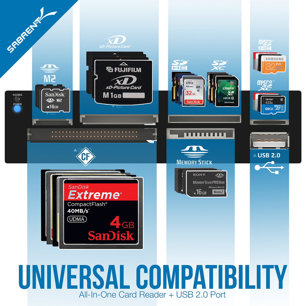 74 in 1 3.5 Inch Internal Flash Media Card Reader/writer with USB Port (CR-USNT)