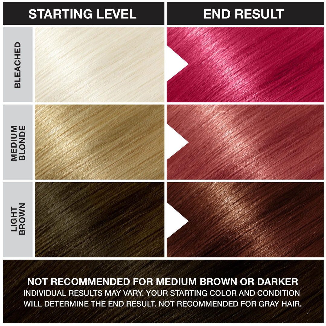 Poppy Red Semi Permanent Conditioning Hair Color, 3.5oz