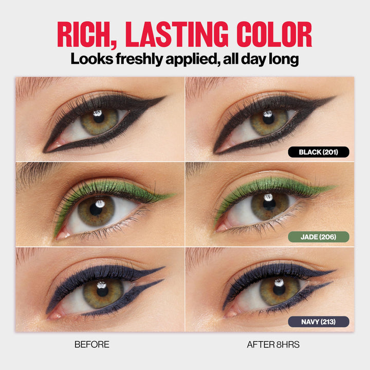 Revlon ColorStay Pencil Waterproof Eyeliner, Valentine's Day Makeup Gifts for Women, Built-In Sharpener, Waterproof, Smudge-proof, Longwearing with Ultra-Fine Tip, 202 Black Brown, 0.01 oz