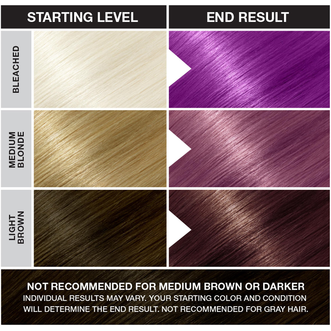 Jerome Russell Semi Permanent Hair Color Conditioning, 100ml - Purple (Pack of 1)