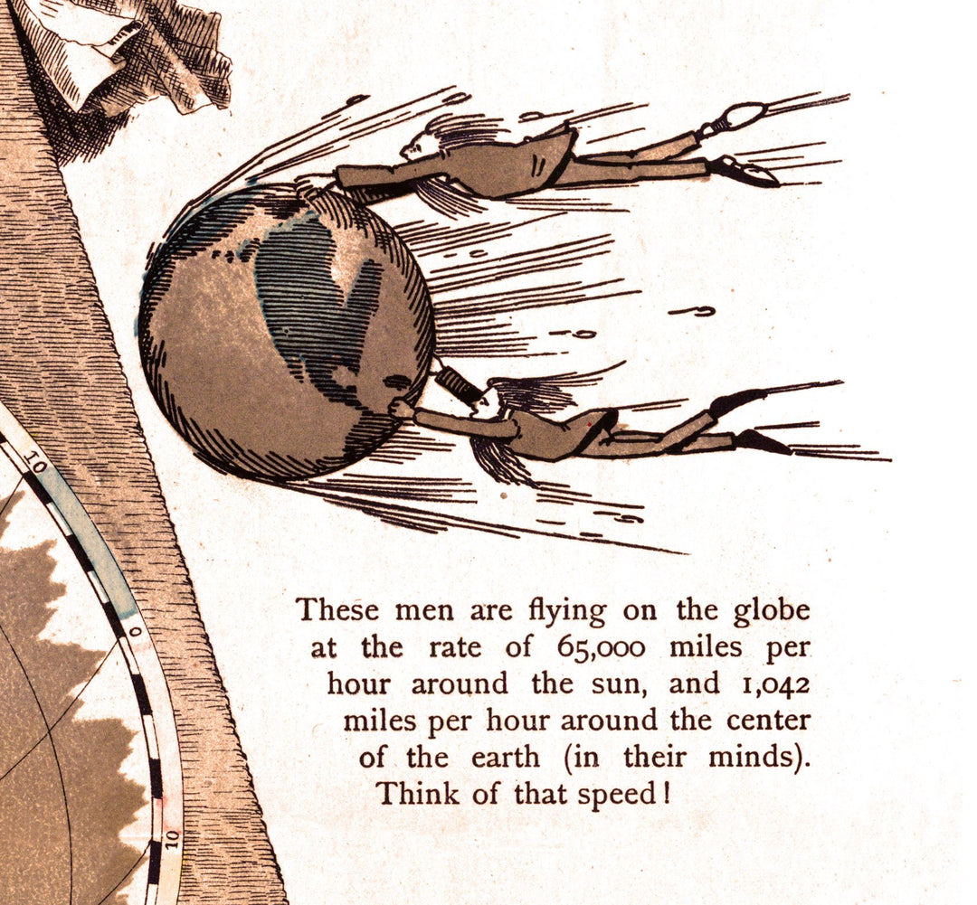 Flat Earth Map - Map of the Square and Stationary Earth -Orlando Ferguson- Poster 24 x 18