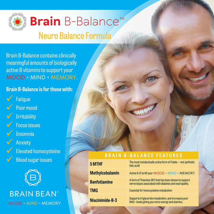 Brain B Balance: Methylated Multivitamin - Methylated B Complex Neurobalance Formula - Methylfolate Supports Mood.Mind.Memory - 60 Vegan Capsules