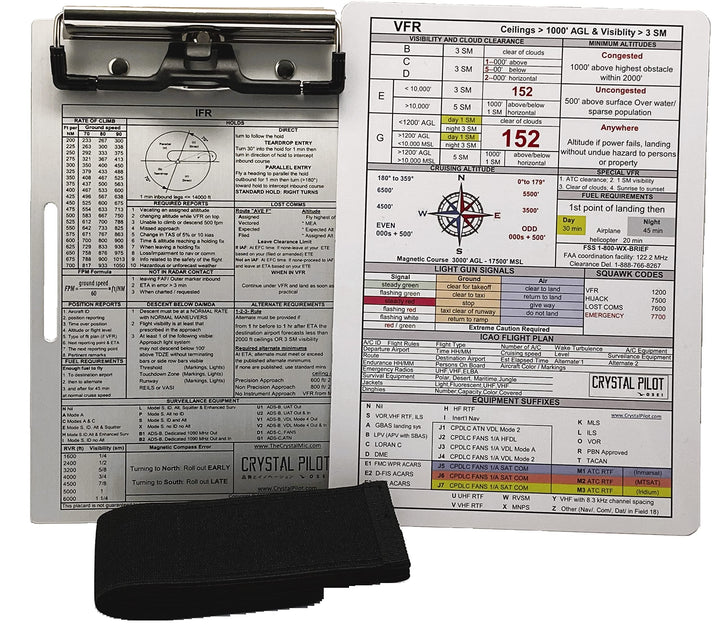 Aluminum IFR Kneeboard AND VFR and IFR Placard with Updated Aircraft and Equipment Codes