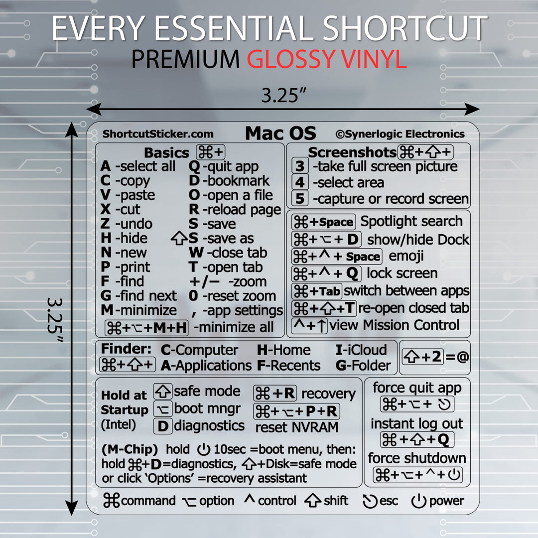 Mac OS Shortcuts Sticker | Mac Keyboard Stickers for Mac OS | No-Residue Laminated Vinyl MacBook Stickers for Laptop | MacBook Shortcut Stickers for 13-16 Air and Pro (Clear/Black)