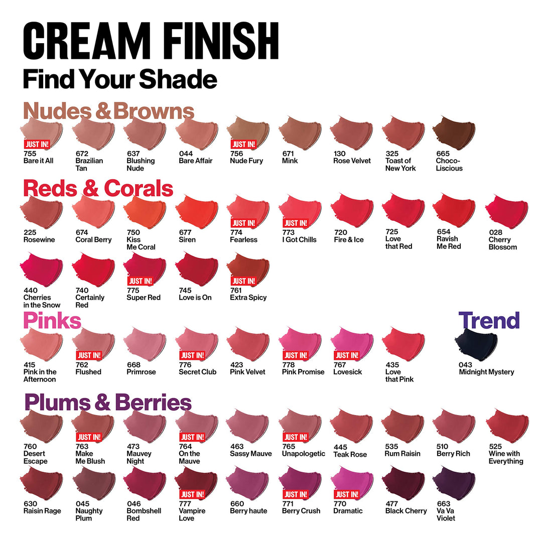 Super Lustrous Cream Finish Lipstick (Shine ~ Kissable Pink 805)