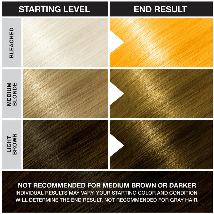 Jerome Russell Semi Permanent Hair Color Conditioning, 100ml - Bright Yellow (Pack of 1)