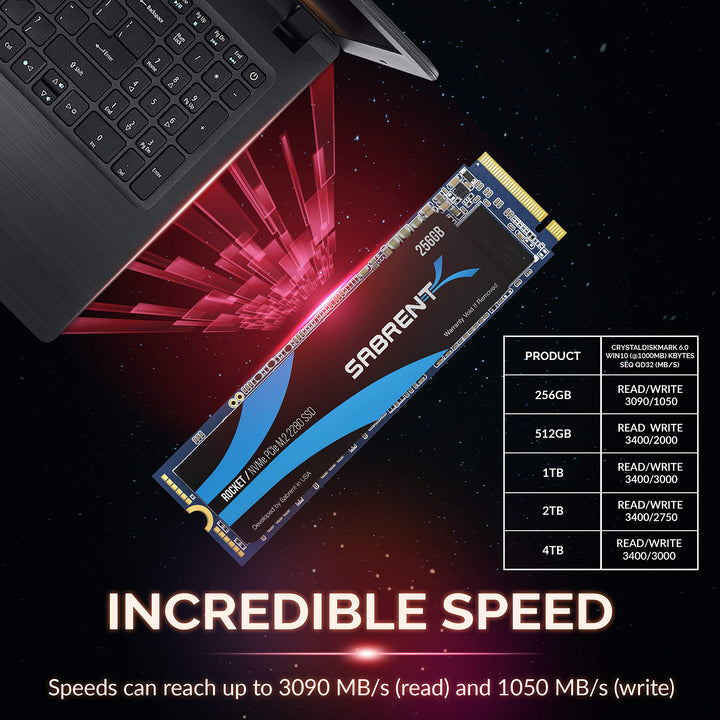 256GB Rocket NVMe PCIe M.2 2280 Internal SSD High Performance Solid State Drive (SB-ROCKET-256)