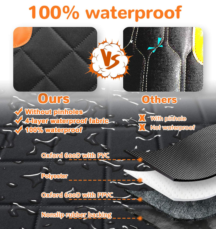 6 in 1 Convertible Dog Car Seat Cover for Back Seat 60/40 Split Dog Seat Cover 100% Waterproof Dog Hammock for Car Nonslip Pet Seat Cover with Mesh Window & Pocket for Cars Trucks and SUVs