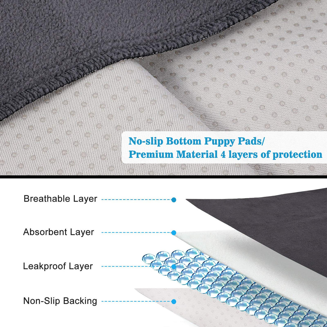 Washable Pee Pads for Dogs, 48x48 Reusable Pee Pads Non-Slip Dog Pee Pads Heavy Absorbency Puppy Pee Pads Quick Dry Whelping Pads/Waterproof Puppy Training Pad for Playpen, Crate, Floor