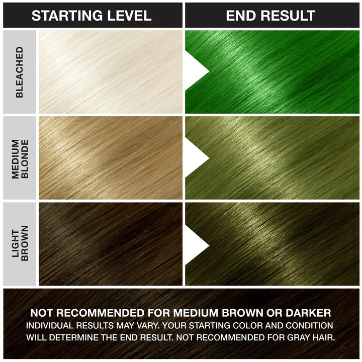 Jerome Russell Semi Permanent Hair Color Conditioning, 100ml - Spring Green (Pack of 1)