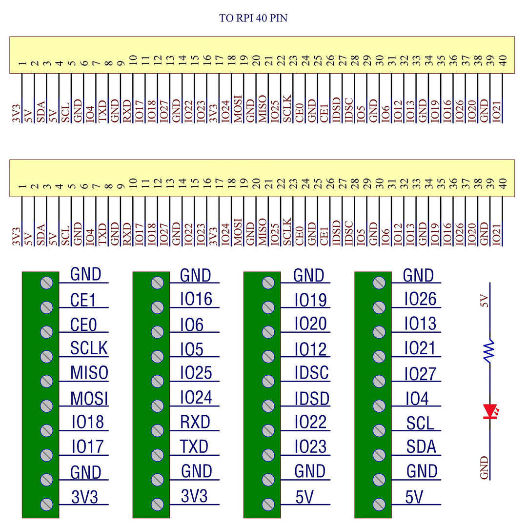 RPi GPIO Terminal Block Breakout Board HAT, for Raspberry Pi