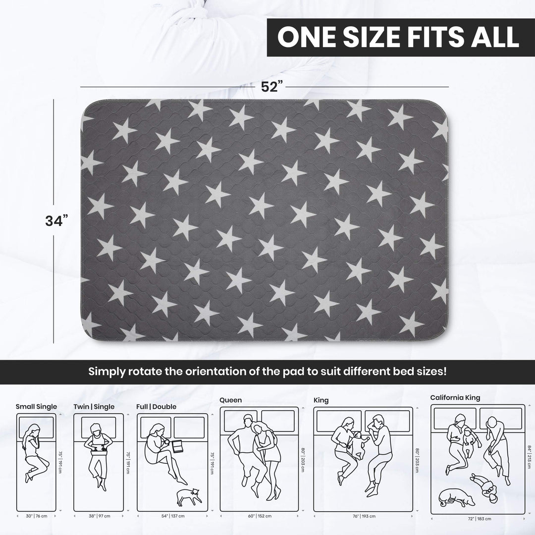 Bed Pad for Incontinence Reusable 52” x 34” - Large Washable Waterproof Mattress Protector for Seniors, Bedwetting Kids, Hospitals, Pets (1 Pack)