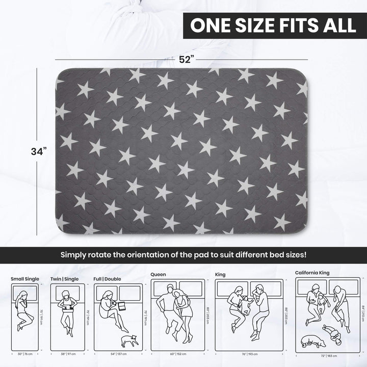 Bed Pad for Incontinence Reusable 52” x 34” - Large Washable Waterproof Mattress Protector for Seniors, Bedwetting Kids, Hospitals, Pets (1 Pack)