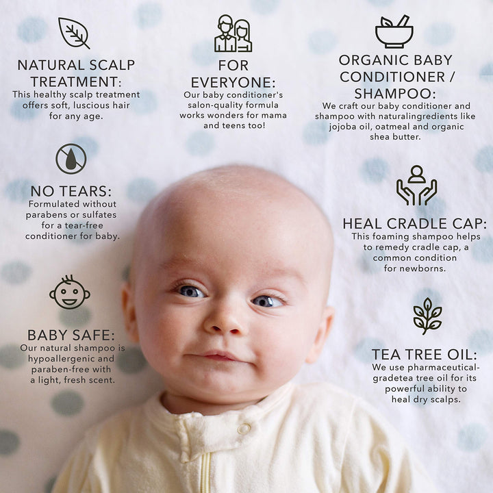 Cradle Cap Shampoo & Treatment - Baby Shampoo and Conditioner for Dry Scalp