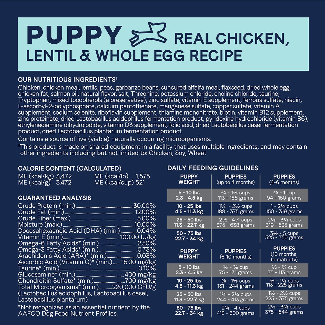 Canidae Pure Limited Ingredient Premium Puppy Dry Dog Food, Real Chicken, Lentil & Whole Egg Recipe, 22 lbs, Grain Free