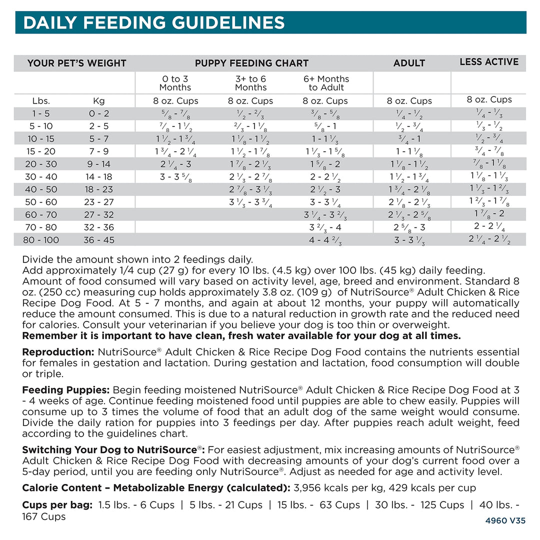 Adult Dog Food, Made with Chicken and Rice, with Wholesome Grains, 15LB, Dry Dog Food