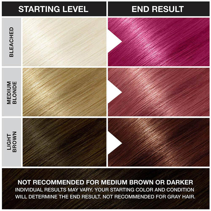 Rose Red Semi Permanent Conditioning Hair Color, 3.5oz