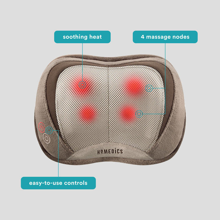 Back and Neck Massager, Portable Shiatsu All Body Massage Pillow with Heat, Targets Upper and Lower Back, Neck and Shoulders. Lightweight for Travel