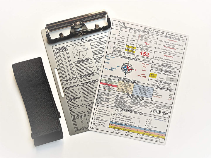 Aluminum IFR Kneeboard AND VFR and IFR Placard with Updated Aircraft and Equipment Codes