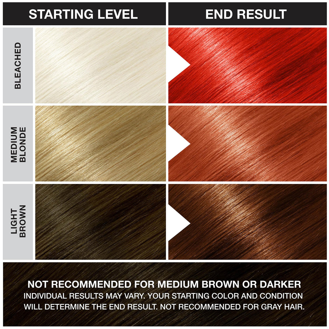 Fire Semi Permanent Conditioning Hair Color, Non-Damaging Hair Dye, Vegan, PPD and Paraben Free, Transforms to Vibrant Hair Color, Easy To Use and Apply Hair Tint, lasts up to 35 washes, 3.5oz