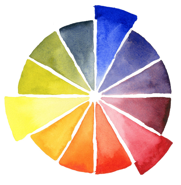 Extra Fine Primary Watercolor Set, 3 Tubes, 15ml, 1.5 Fl Oz (Pack of 1)