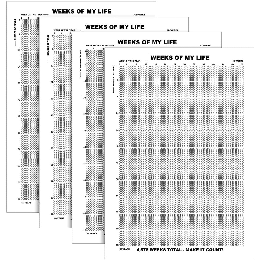 4 Pieces Life Poster Wall Weeks Calendar Prints Memento Wall Decor Motivational Quotes Wall Art No Frame Poster for Home Decoration Wall Decoration (Black)