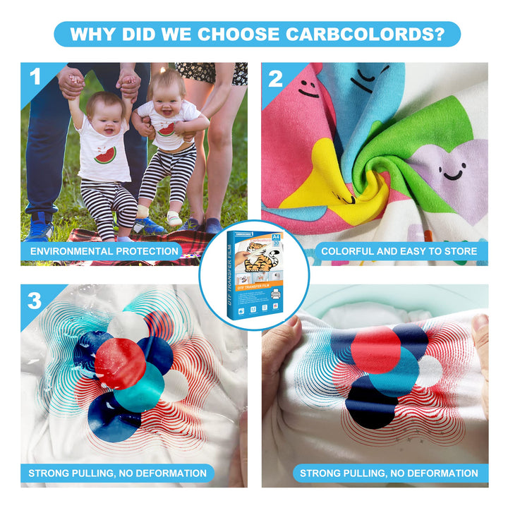 DTF Transfer Film-A4(8.3 x 11.7) 30 Sheets PET Clear PreTreat Sheets-Heat Transfer Paper for DYI Direct on T-Shirts Textile