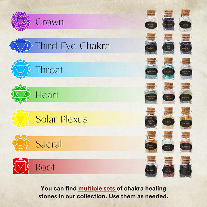 Bulk Crystals and Healing Stones | A Set of 50 Crystal Chakra Stones Wish Bottles | Healing Crystals for Beginners with Spell Jars | Real Crystals in Potion Bottles with Rare Raw Crystals and Crystal Grid